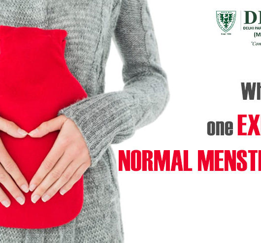Normal Menstruation Cycle